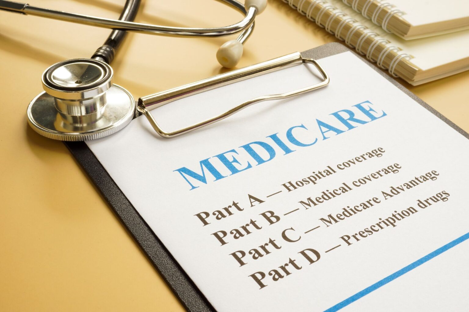 medicare parts a, b, c, d key differences explained