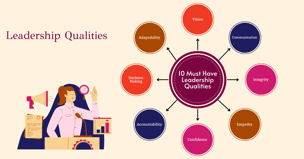 10 must have leadership qualities for leaders