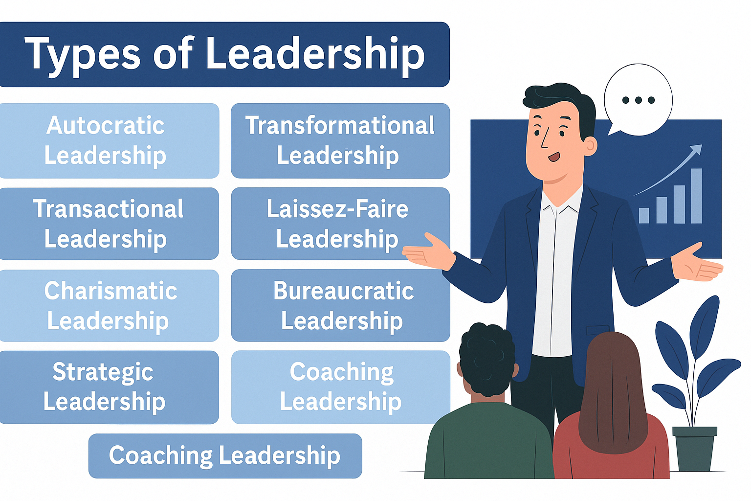 10 types of leadership with real examples