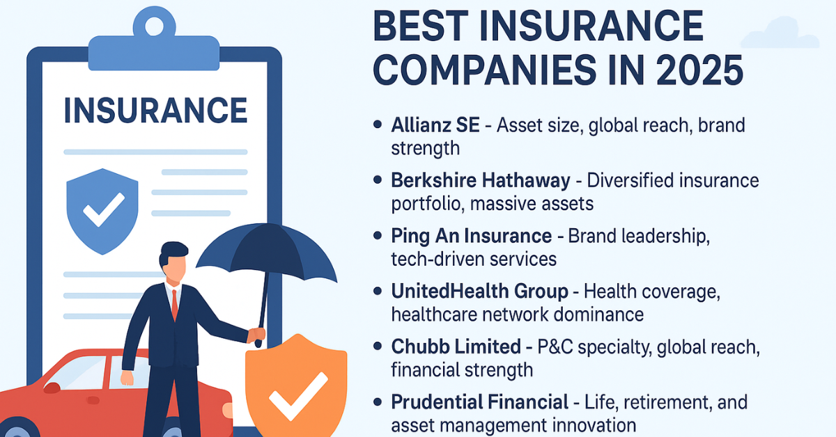 Best Insurance Companies